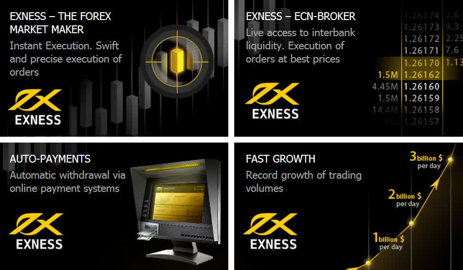 Download Exness MT4 for Android The Ultimate Guide