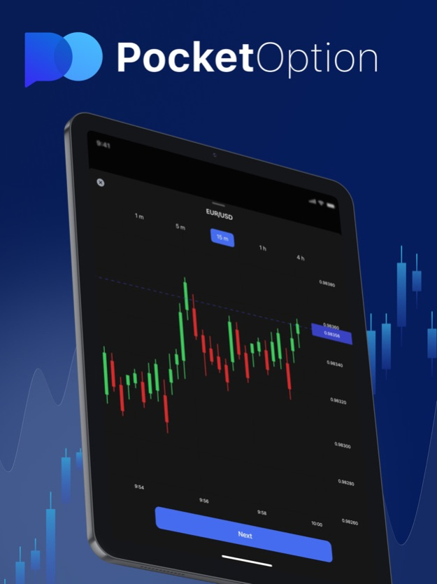 Pocket Option Bonus Code 2025 Maximize Your Trading Experience